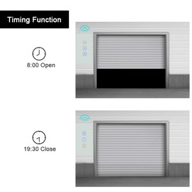 WiFi Curtain Switch for Electric Motorized Roller Shutter, Blinds US Switch, Smart Home for Home,