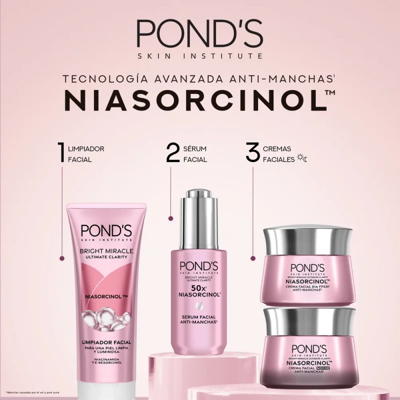 Pond 50x Bright Miracle Sérum Facial Niasorcinol Día Noche Todo