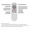 Remote Control for Ceiling Fan with Lights，DLG-FSD22, DLG-FSD23, DLG-FSD24, DLG-FSD25,