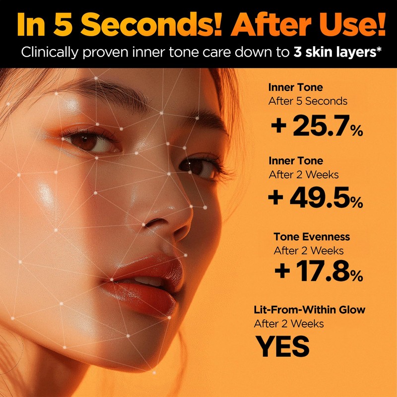 WELLAGE Hyper Toning Glowy Ampoule for face, korean skin care,