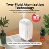Smart Aromatherapy Diffuser, Waterless Diffusers for Home Covers 600Ft²-1000Ft², 150ml
