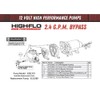 Fimco 5151089 High Flo 12V Diaphragm Pump 2.4 GPM 60