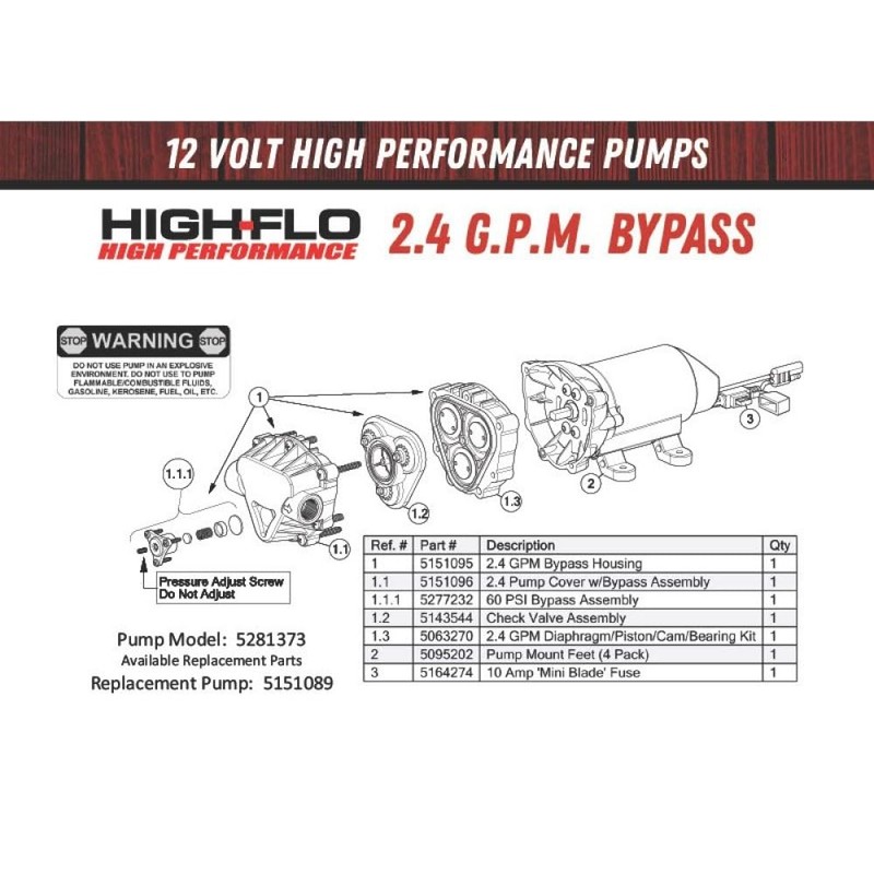 Fimco 5151089 High Flo 12V Diaphragm Pump 2.4 GPM 60
