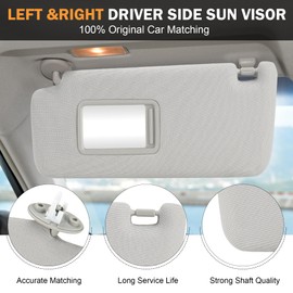 Left Driver Right Passenger Side Grey Sun Visor with Vanity Light Fit for Toyota 4Runner 2010-2023 Sunvisor Replacement 74310-35B00-E1 74310-35B01-E1