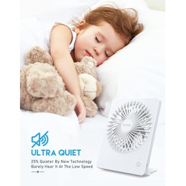 Zuvas Desk Fan Battery Operated Fan Rechargeable 180°Tilt Folding Personal Fan Ultra Quiet Small Portable 3 Speed Adjustable Strong Wind Fan For Office Bedroom Home Desktop Camping (White)