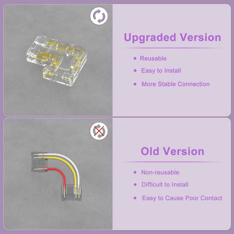 MIWISE 10mm Connectors Kit for 3-Pin CCT COB LED Strip,