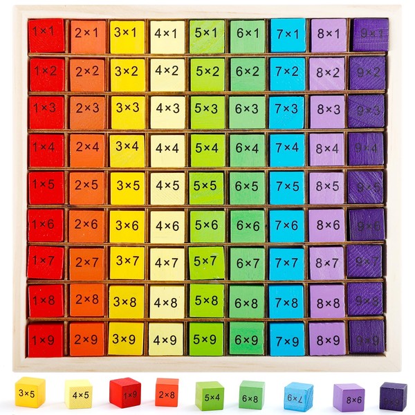 EOGRFW Multiplication Board, 1 x 1 Learning Game, Montessori Multiplication