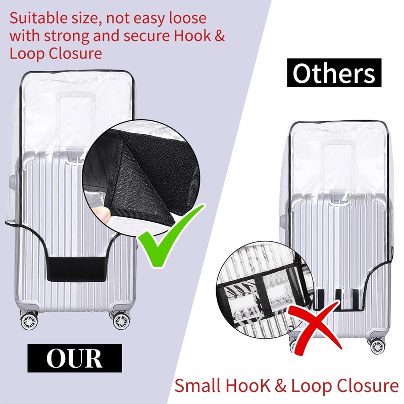 Yotako 26 Inch Suitcase Cover Protectors Clear PVC Luggage Cover