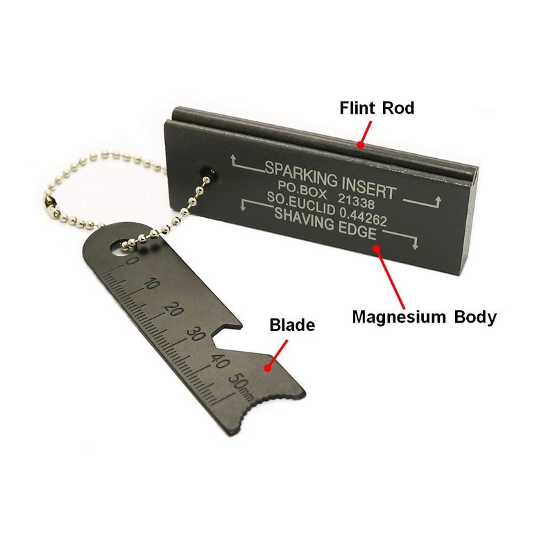 Giskieo Magnesium Flint Fire Starter, Survival Fire Blocks with Striker