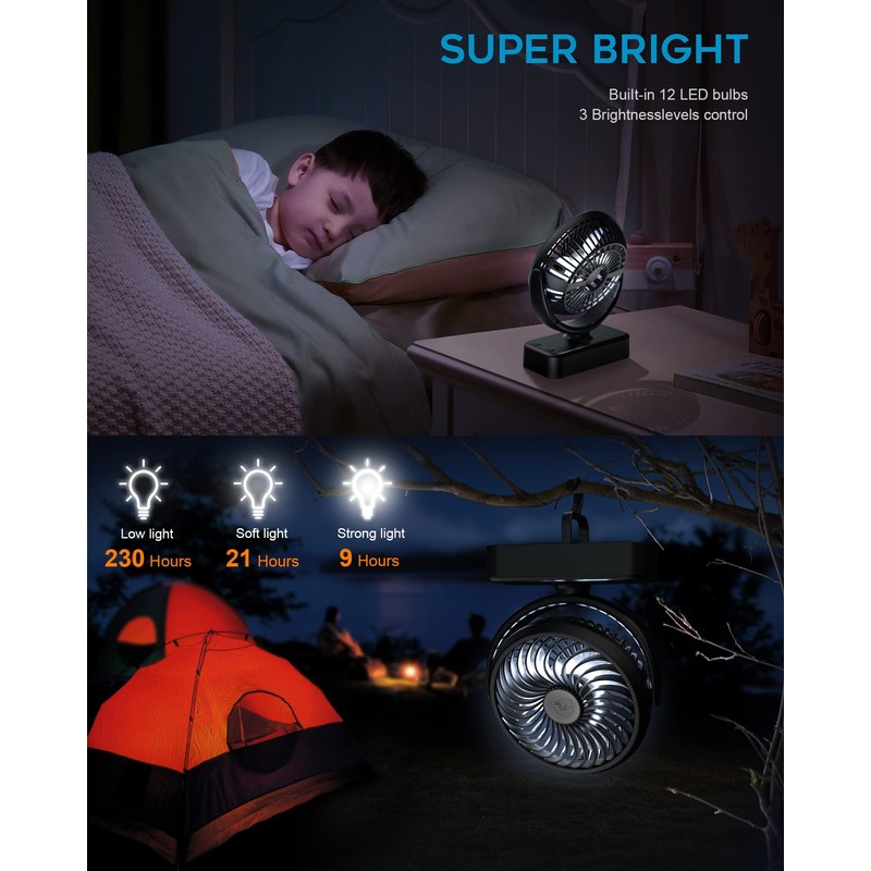 REENUO Portable Camping Fan, Small Tent Fan with Hanging Hook,