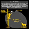 Scent Thief Wafer - Hunting Scent Eliminator That Creates a