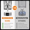 FANS-ONE Premium Electric Protein Shaker Bottle, 24 oz Lockable Blender
