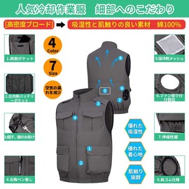 AIDAMAI Work Clothes with Fan Set, Air Cooling, Adjustable Work Clothes, Large Airflow, Long Life, Comfortable to Wear, Fan Attached Vest, Dustproof Cover, Lightweight, Thinner, Quiet, Energy Saving
