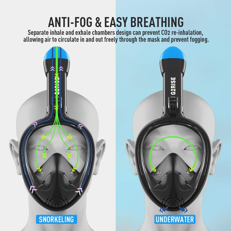 G2RISE SN01 Full Face Snorkel Mask with Detachable Snorkeling Mount,