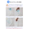 Waterproof Sheet, Single Nursing Pad, 39.4 x 80.7 inches (100