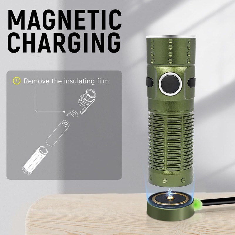 Galaxyman EDC Flashlight Rechargeable,1300 Lumen and 310M Long Throw LED