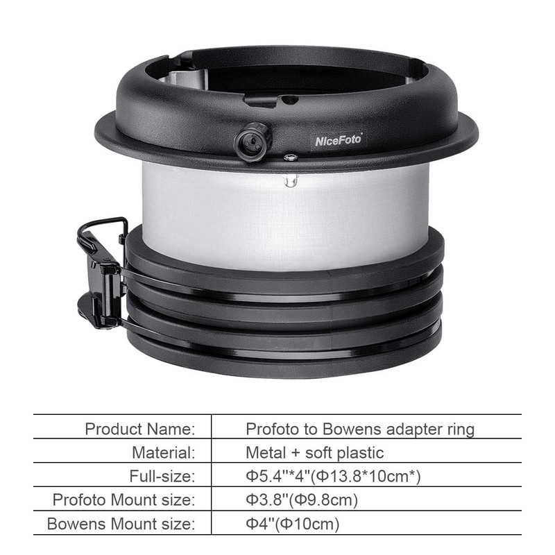 Fomito Photo Studio Speedring for Profoto to to Bowens Mount
