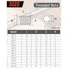Jeboler 20 Stck Einschraubmutter M8x15mm, Jeboler Gewindeeins?tze Einpressmuttern Gewindehlsen Einschraubhlse,