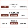 COVERGIRL Clean Liquid Foundation, 165 Tawny, 1 Fl ozBrand New