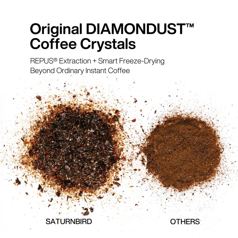 SATURNBIRD Instant Coffee Cold Brew, Coffee Pods of Light-Medium Roast,