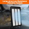 Engine & Cabin Air Filter Set for Honda CR-V 1.5L