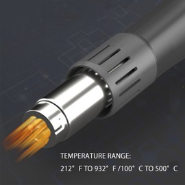 600W Heat Gun, Fast HeatHot Air Gun with Temp Setting 212°F to 932°F, Mini Portable Hotgun Tool, with Reflector Nozzles, LCD Digital Temperature Display
