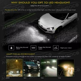 AUIMSOCO 2Pcs H13 9008 LED Lights Bulbs Kit High Low Beam 10000K Super Bright White