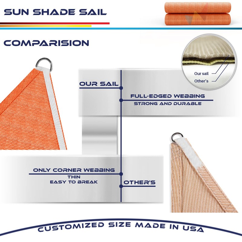 Windscreen4less 10' x 12' x 15.6' Sun Shade Sail Right