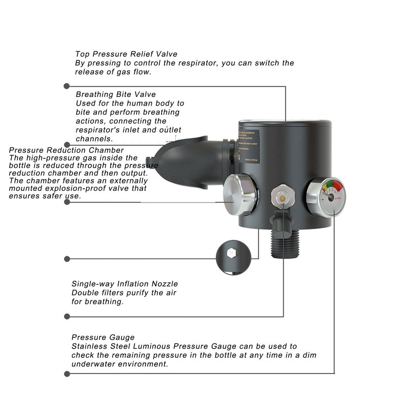 Scuba Diving Valve M18x1.5 Pressure Reducing Valve Breathing Head for