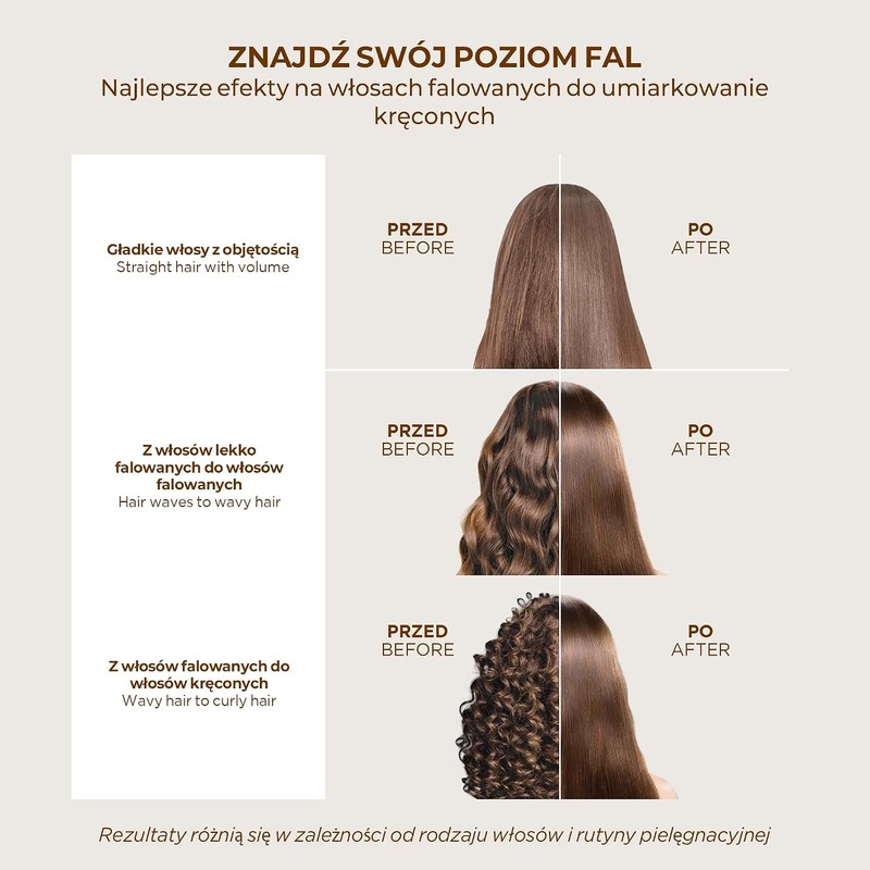 KATIVA Alisado Brasileño, 225 ml