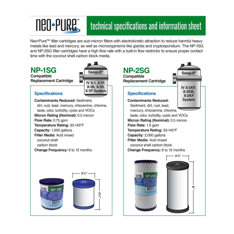 Neo-Pure NP-1SG Sub-Micron Filter Cartridge | Seagull RS-1SG Compatible |