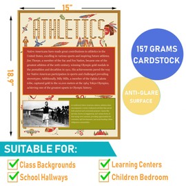 Dreasmt Native American Heritage Month History Posters Set, American Indian History Month Posters for Native American Heritage Month Bulletin Board Classroom Decorations