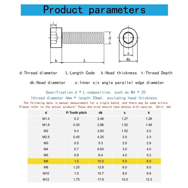 M6-1 x 60mm Socket Head Cap Screws Metric, Hex Socket
