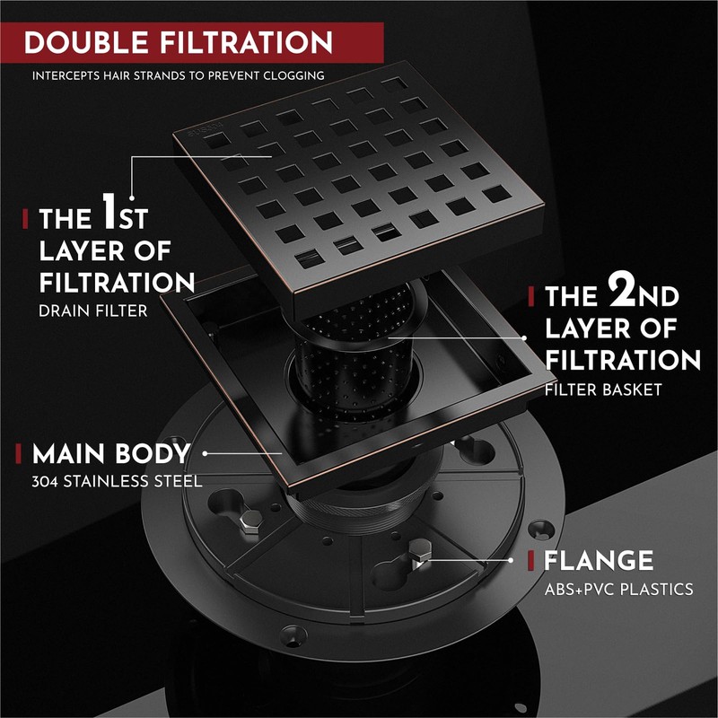 WEBANG 4 Inch Square Shower Floor Drain with Flange,Quadrato Pattern