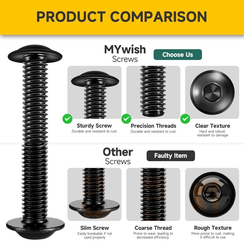 Mywish M8 x 35mm 20Pcs Flange Button Head Hex Socket