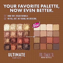 NYX PROFESSIONAL MAKEUP, Paleta de Sombras Definitivas, Neutros Cálidos