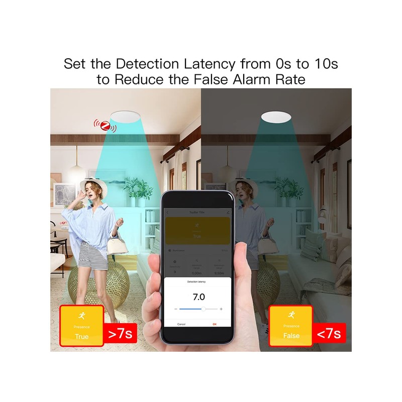 ZigBee Presence Sensor Motion Sensor Sleeping Talking Accident Flush-Mounted