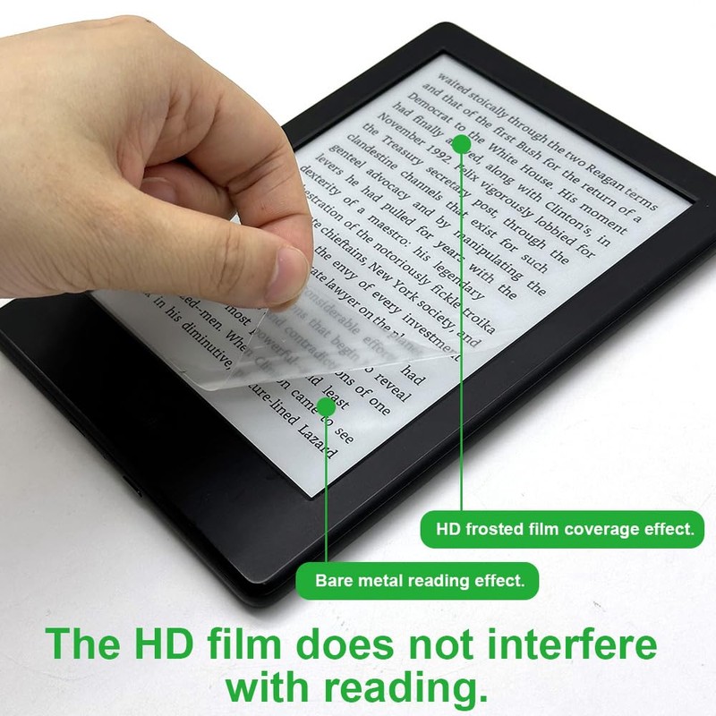 Youngme 2-Pack Anti-Glare (Matte) Screen Protector for 6" Kindle Paperwhite