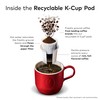 Cafe Escapes Cafe Caramel, Keurig Single-Serve K-Cup Pods, 96 Count