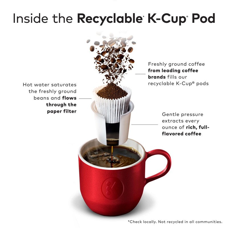 Cafe Escapes Cafe Caramel, Keurig Single-Serve K-Cup Pods, 96 Count