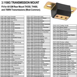 3.1108G General Transmission Mount Performance Polyurethane Mounts Bracket Set Fit for GM Cars and Trucks TH350, TH400, 700R4, and for Chevy Turbo Most Transmissions
