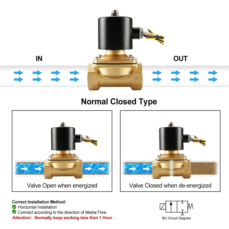 Baomain 3/8 inch Brass Electric Solenoid Valve Water Air N/C