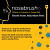 Nosebrush Virus Removal 25 PK