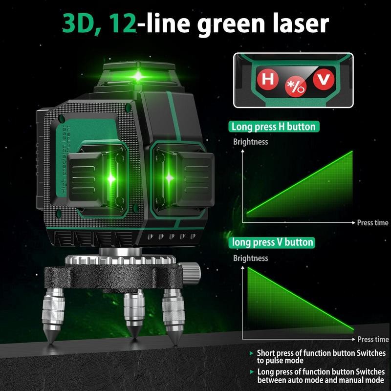 [2025 Upgraded] 3D laser level, Elikliv 3x360° Laser Marker, Green