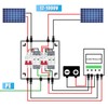 LyteSolar 2 String Solar Disconnect Switch PV Combiner Box, 63