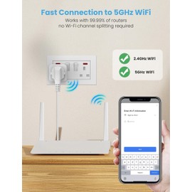 EIGHTREE 5GHz Smart Plug with Energy Monitoring, Smart Plugs that Work with Alexa Works with Alexa & Google Assistant & Smart Life APP, Wireless Remote Control Timer Plug Smart Home, 13A, 2990W
