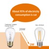 S14 Replacement LED Light Bulbs, Shatterproof & Waterproof 2W S14