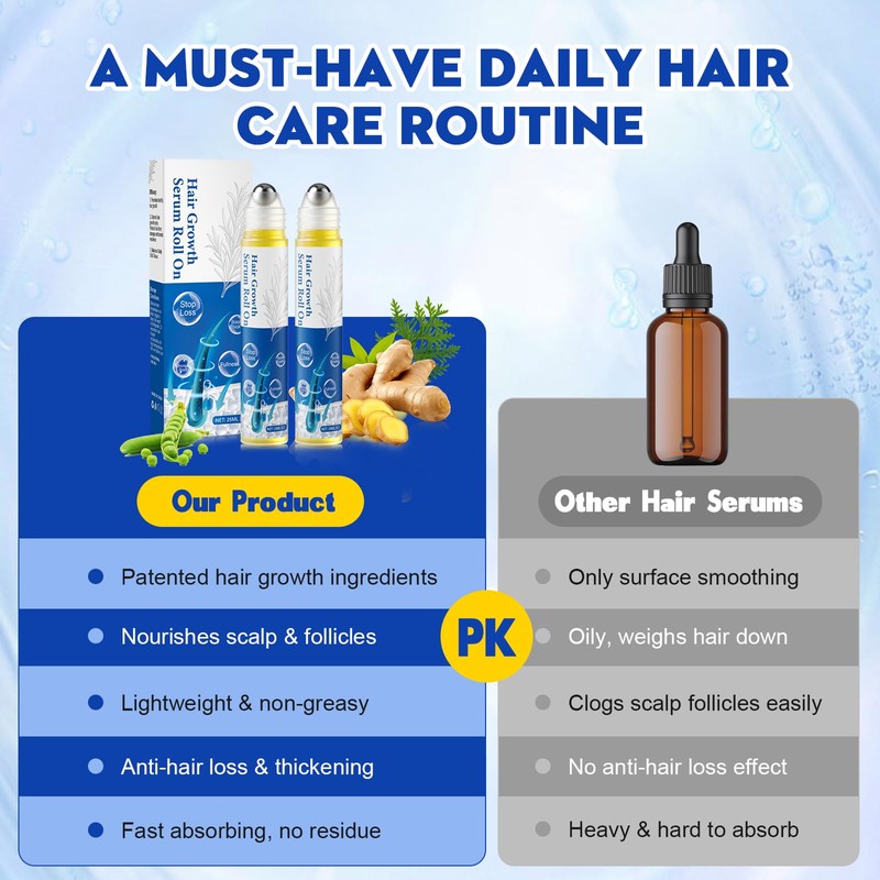 Rosemary Oil for Fuller-Looking Hair, Scalp Serum Roll On