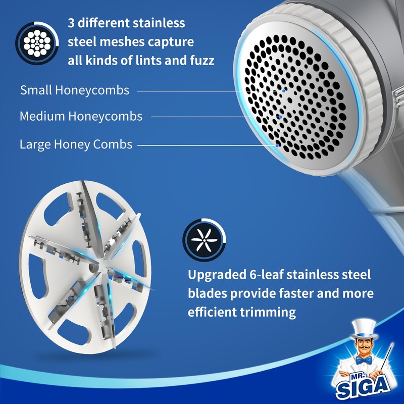 MR.SIGA Fabric Shaver and Lint Remover, Battery Operated Portable Lint