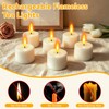 Rechargeable Tea Lights Flameless Candles with Remote Timer Coated with